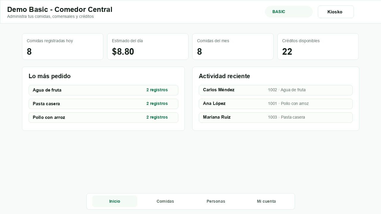 Dashboard de Mi Almuerzo con comidas registradas, créditos disponibles y actividad reciente